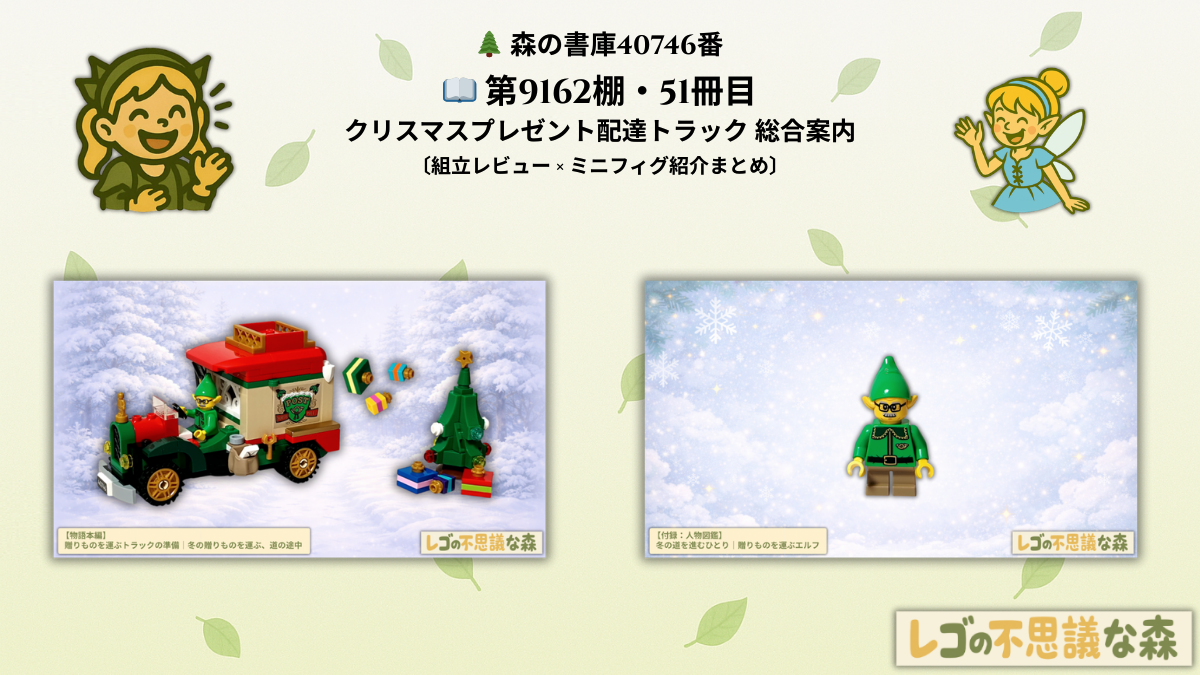 レゴ 40746 シーズナル クリスマスプレゼント配達トラックの総合案内用アイキャッチ画像。左にセット写真、右にミニフィグ紹介のパネルが並ぶ構成を上から見たレイアウトで示している。