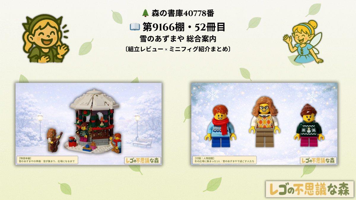 レゴ 40778 雪のあずまや（Winter Gazebo）の総合案内ページ用アイキャッチ。完成したあずま屋とキャロル隊による冬の音楽会の情景を左側に配置し、右側に組立レビューとミニフィグ紹介をまとめる総合案内構成を示したビジュアル。